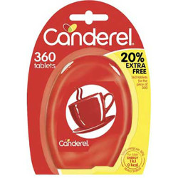 CANDEREL TABLETS